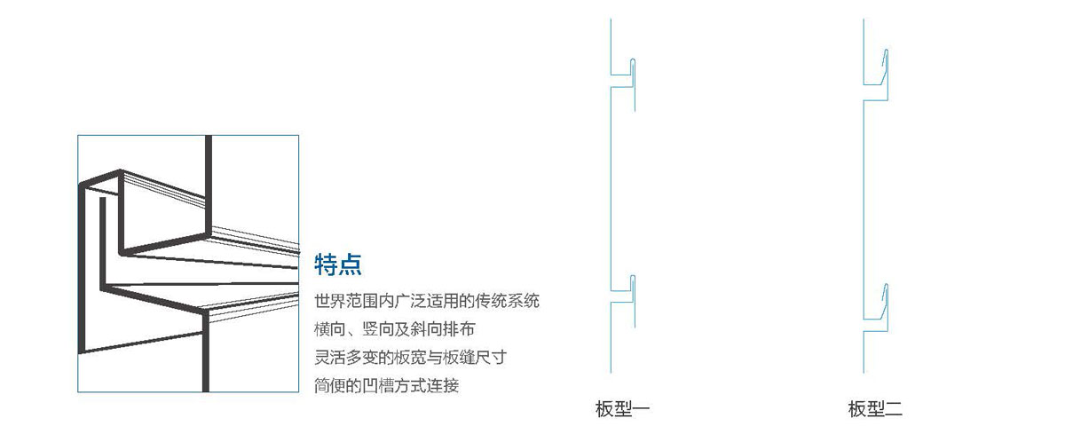 VMZINC?鈦鋅板內鎖扣系統(tǒng)